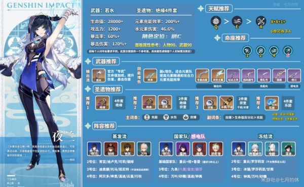 《原神》夜兰技能是什么