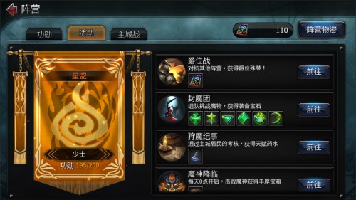 哪个阵营最强？世界3神殿契约阵营玩法解析
