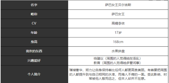 《宿命回响弦上的叹息》萨巴女王技能及属性详解