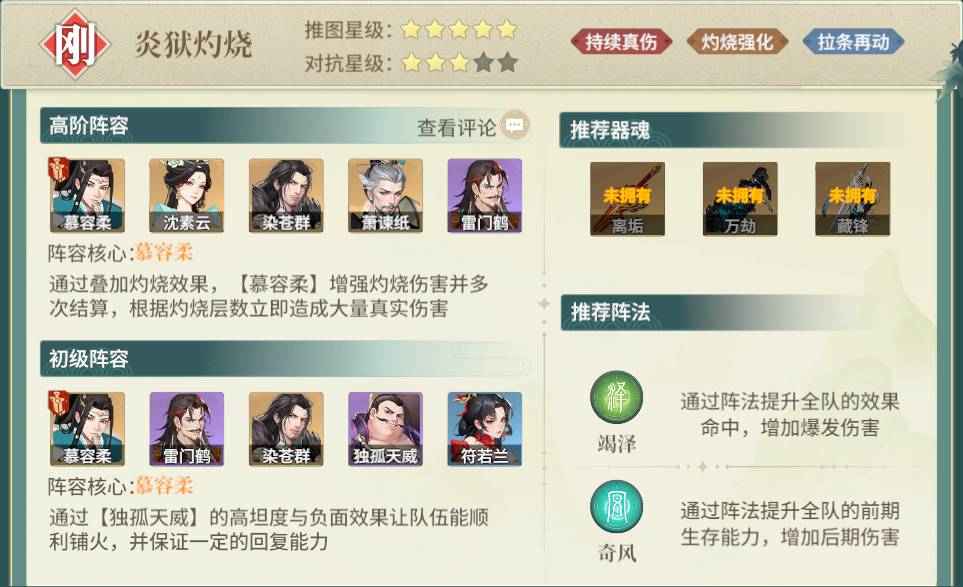 《江湖如梦》强力主流阵容搭配思路解析