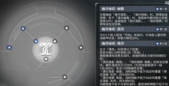 《深空之眼》幽月塞勒涅刻印搭配指南