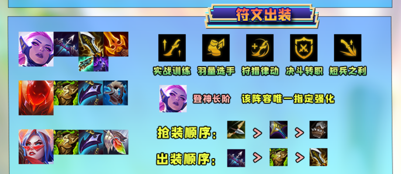 《金铲铲之战》超决登神凯尔阵容玩法攻略