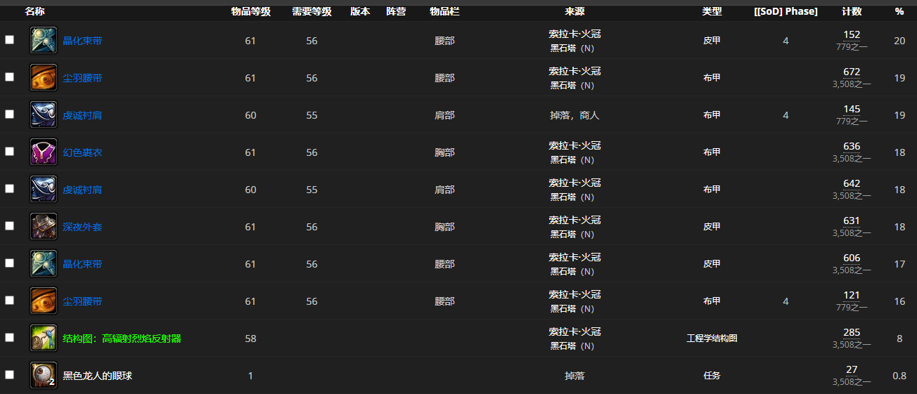 《魔兽世界怀旧服》黑石塔BOSS维姆萨拉克主宰介绍