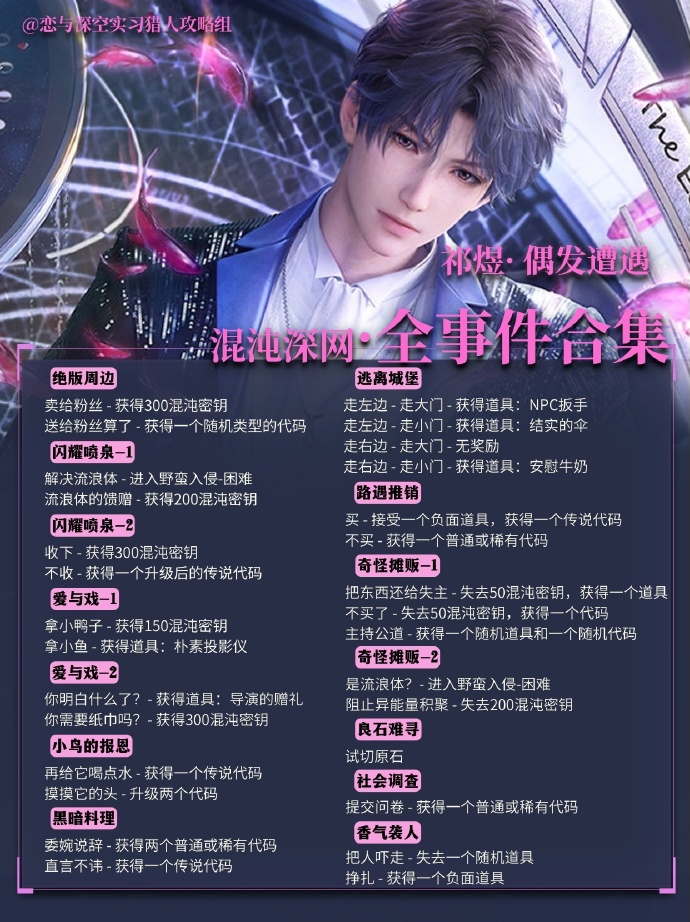 《恋与深空》混沌深网【偶发遭遇】攻略：祁煜