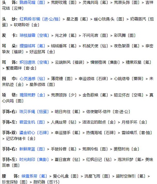 《奇迹暖暖》联盟20-3怎么过？奇迹暖暖联盟20-3通关攻略
