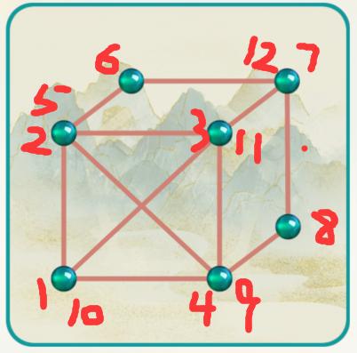 《全民汉字王》一笔画一笔怎么通关