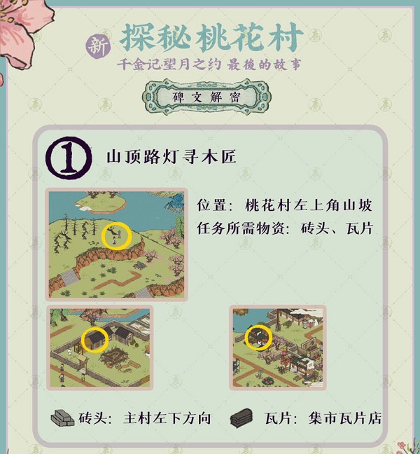 江南百景图探秘桃花村最后的故事怎么过（江南百景图探秘桃花村最后的故事解密攻略）