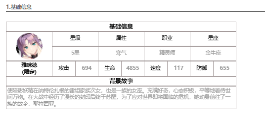 《第七史诗》雅咪德技能属性一览