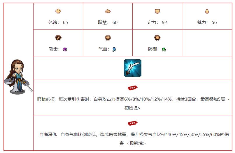 《我要当掌门》曹凌角色图鉴介绍
