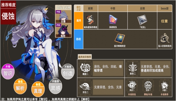 《崩坏3》乐土理之律者怎么玩