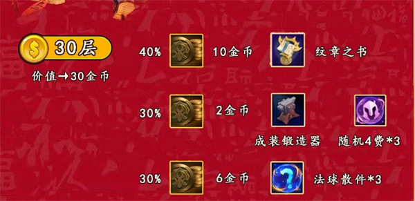 《云顶之弈》吉星连败30层回合分析